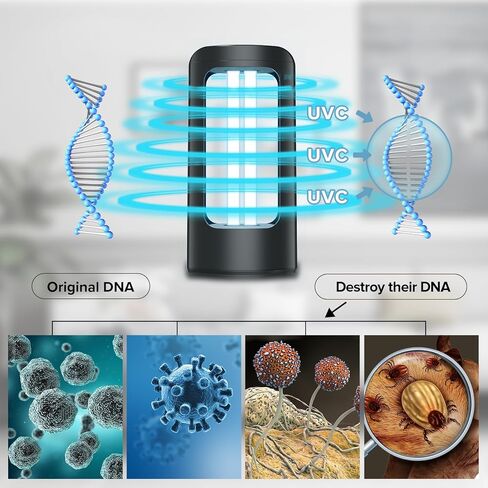 سانسي 42 وات مطهر قوي للأشعة فوق البنفسجية مع مؤقت للتحكم عن بعد، 99.99٪ مصباح UVC بطول موجي 254 نانومتر، محمول لتنظيف الهواء في غرفة كبيرة أو مكتب أو مدرسة - خالي من الأوزون in Kuwait