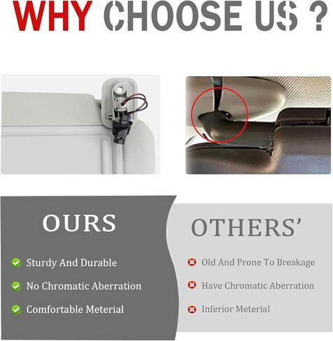 ZONFANT Left Driver Side Sun Visor with Light Compatible with Mazda Vehicle 3 2010-2013, Replaces#BBM2-69-320C-75 BBM3-69-320C-75 in Kuwait