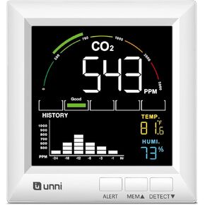 Indoor Air Quality Monitor CO2 Meter with Photoacoustic Sensor, Carbon Dioxide Detector with Adjustable Backlight and Volume, Temperature Humidity Monitor