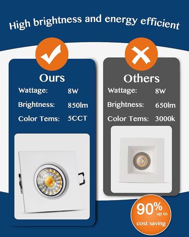 Gimbal Recessed Ceiling Light Fixture 5CCT Selectable 360° and 30° Rotatable Downlight,Canless Recessed Square Light with Junction Box,850Lm 8W 120V Dimmable Led Light,3 Inch 6Pack White in Saudi Arabia
