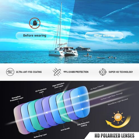 Sports Polarized Sunglasses for Men Women Wrap Around Sun Glasses Fishing Cycling Driving Running UV Protection in Saudi Arabia