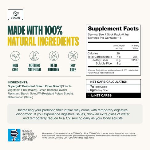 Supergut Daily Prebiotic | High Fiber Supplement Mix | Gut Health | Low fodmap | Soy Free | Keto Friendly | 8g Fiber | 0g Sugar | Unflavored Plant Based Supplement Powder (28 Servings, 1 Bag) in Saudi Arabia