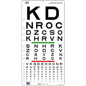 Visual Acuity Eye Chart for Armed Forces 3 Meter (10 Feet)