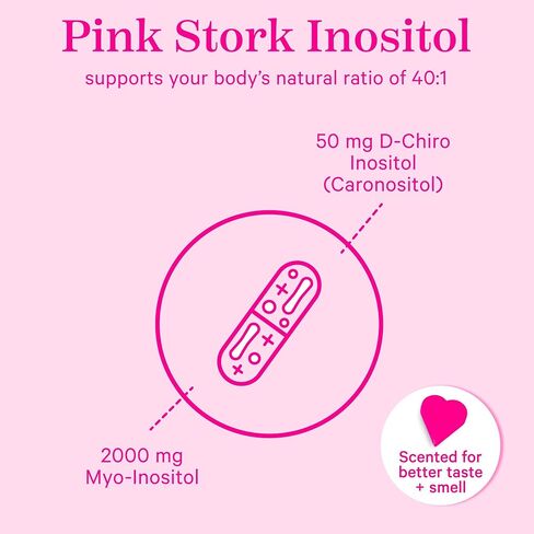 Pink Stork Myo-Inositol & D-Chiro Inositol Supplement | Hormonal Balance & Ovarian Support | 40:1 Ratio - 90 Capsules in Saudi Arabia