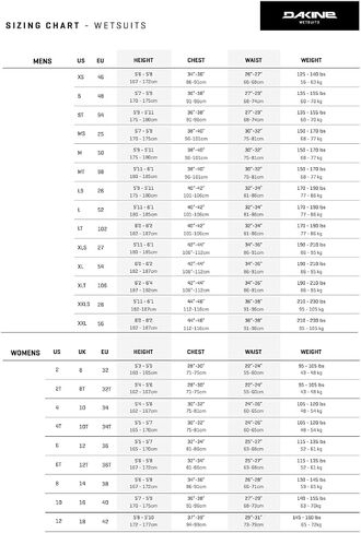 4/3mm Men's Dakine Cyclone Zip Free Fullsuit - Black/ST in Saudi Arabia