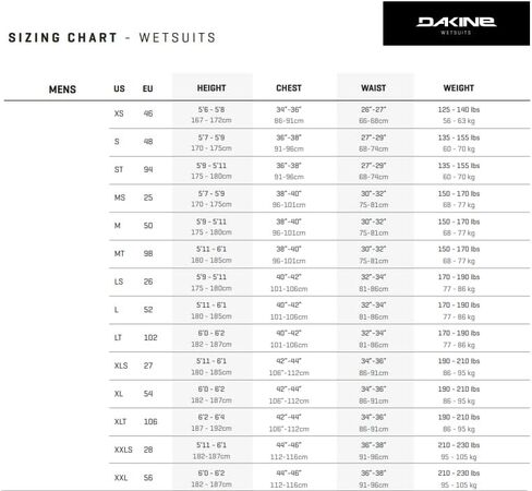 4/3mm Men's Dakine Cyclone Zip Free Fullsuit - Black/ST in Saudi Arabia