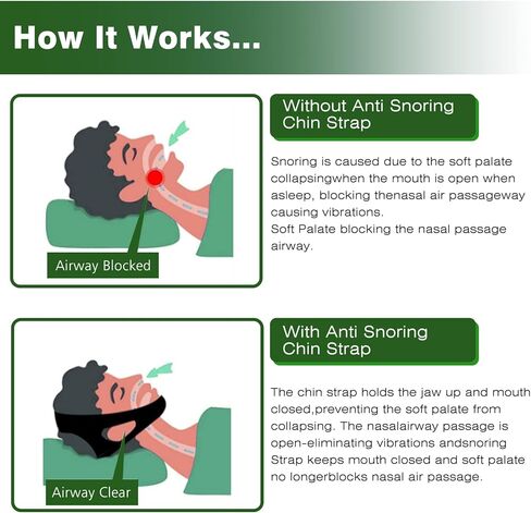 حزام ذقن مضاد للشخير للنوم، أجهزة مريحة لتوقف التنفس أثناء النوم تأتي مع حزام تمديد، حزام فك لتدفق الهواء، حل قابل للتنفس لوقف الشخير للرجال والنساء، أسود in Kuwait