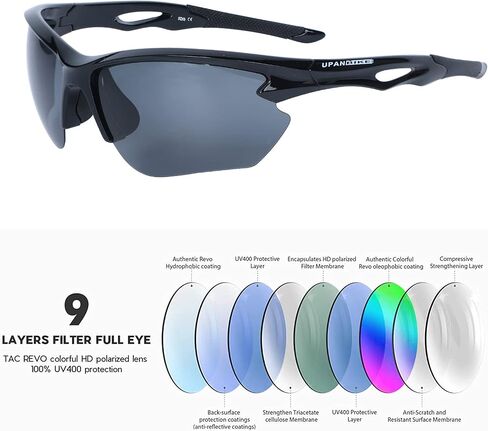 UPANBIKE Cycling Sunglasses Polarized UV400 Running Sunglasses TR90 Unbreakable Frame Sports Sunglasses in Saudi Arabia