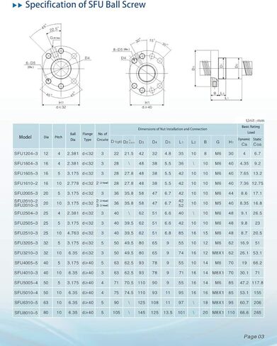 TEN-HIGH Ball Screw CNC Parts RM1605- NSC, 1pcs Ball Screw + 1pcs Nut + 1pcs BK/BF12 End Support Units + 1pcs Coupler + End Machining, Diameter 16mm Lead 5mm Length 600mm in Kuwait