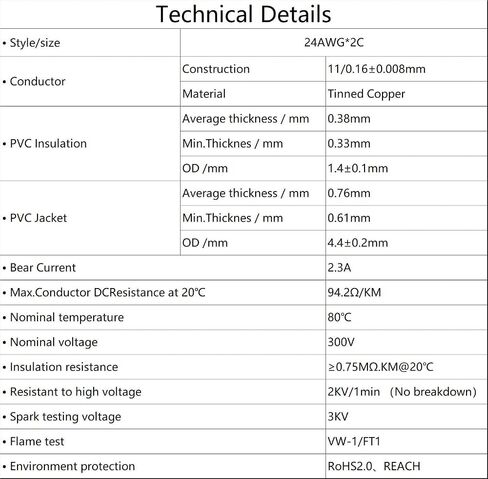 سلك قياس 24 24/2 سلك كهربائي 2 كابل تمديد موصل 10 أقدام UL2464 DC 5V/12V/24V/300V 24 AWG سلك نحاسي معلب خالي من الأكسجين جهد منخفض لمصابيح LED للسيارات in Kuwait