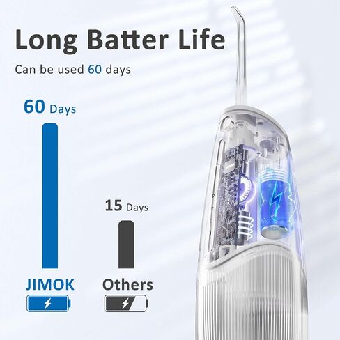JIMOK Water Flosser - 4 Modes Cordless Portable Water Flosser for Teeth, IPX7 Waterproof, 200ml Removable Water Tank, Easy to Clean, Rechargeable Oral Irrigator Cleaner for Home and Travel(Grey) in Saudi Arabia