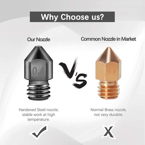 Iverntech 10 pcs MK8 Extruder Nozzle 3D Printer High Temperature Hardened Steel Nozzles 0.4mm/1.75mm,Compatible with Makerbot,Creality CR-10 Ender 3, Prusa i3 in Saudi Arabia