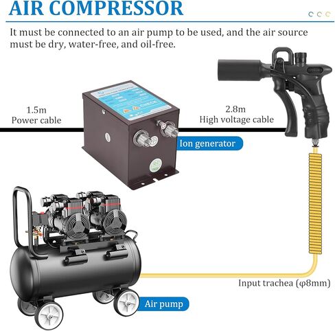 مسدس هواء مؤين 7 كيلو فولت مضاد للكهرباء الساكنة لسجلات الفينيل، مزيل ثابت يستخدم مع ضاغط الهواء، مسدس مضاد للكهرباء الساكنة للطلاء التلقائي + مولد الجهد العالي (بندقيتين مؤينتين) in Kuwait