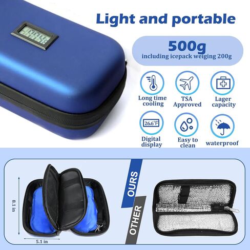Insulin Cooler Travel Case TSA Approved - Portable Medication Organizer with Thermometer and 2 Ice Packs, Insulated Diabetic Cooler for Travel and Daily Use (Blue) in Saudi Arabia