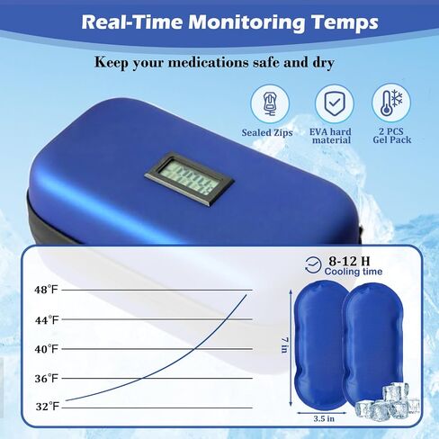 Insulin Cooler Travel Case TSA Approved - Portable Medication Organizer with Thermometer and 2 Ice Packs, Insulated Diabetic Cooler for Travel and Daily Use (Blue) in Saudi Arabia