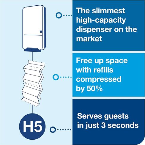Tork PeakServe® Continuous™ Paper Hand Towel Dispenser White H5 High Capacity Elevation Range 552520 in Kuwait
