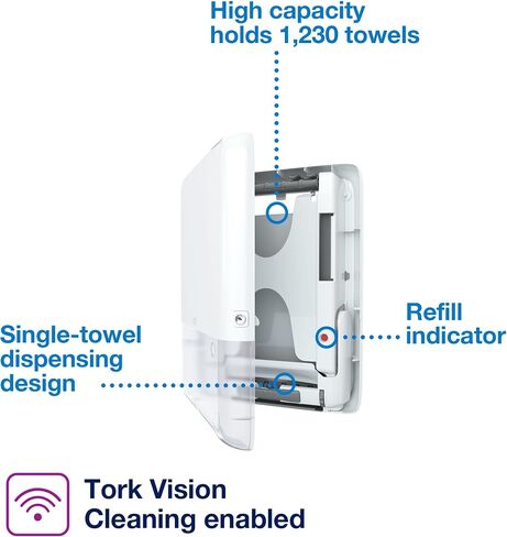 Tork PeakServe® Continuous™ Paper Hand Towel Dispenser White H5 High Capacity Elevation Range 552520 in Kuwait