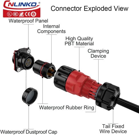 CNLINKO YM-20 Industrial Waterproof Connector IP68 Circular Connector Aviation Connector PBT Plastic Shell M20 2-12 Pin Flange Socket (12 Pin) in Saudi Arabia