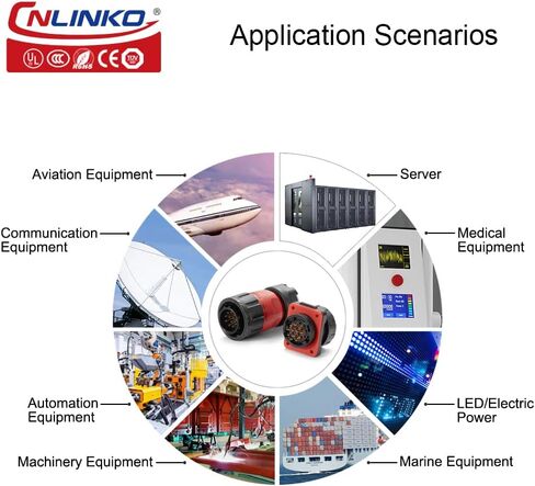 CNLINKO YM-20 Industrial Waterproof Connector IP68 Circular Connector Aviation Connector PBT Plastic Shell M20 2-12 Pin Flange Socket (12 Pin) in Saudi Arabia