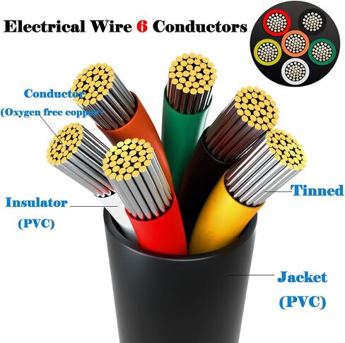 20 Gauge Wire, 6-Conductor Electrical Wire. 20 AWG Stranded Flexible PVC Tinned Copper 20/6 Cord Extension Cable is Used for LED Lamp Lighting, Automotive, Speaker, Audio, Power, etc. (33FT - 10M). in Saudi Arabia
