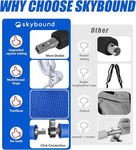 أرجوحة صحن Skybound مقاس 43 بوصة للأطفال في الهواء الطلق - نسيج نسيجي متين، إطار فولاذي مجلفن، سعة 600 رطل، حبال قابلة للتعديل (أحمر) in Kuwait