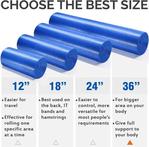 Yes4All Soft-Density Round PE 12/18/ 24/36 inch Foam Rollers for Muscle Massage, Yoga Core Exercise & Physical Therapy in Kuwait