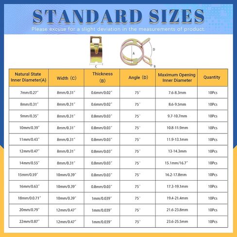 Glarks 121Pcs 12 Sizes 7-22mm Spring Band Type Clips Fuel Silicone Vacuum Hose Pipe Clamp Low Pressure Air Clip Clamp Fasteners Assortment Kit with 1Pc Clic-R Hose Clamp Pliers in Saudi Arabia