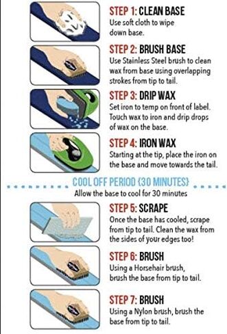 Fast Wax - Base Prep - Paraffin Wax Shop Bar - Made in America in Saudi Arabia