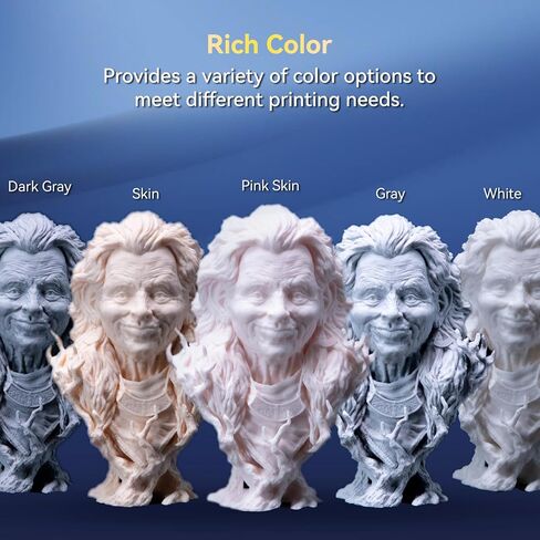 3D Printer Resin Texture Resin, Matte Textured Resin, 405nm Standard Photopolymer Resin, High Precision and Wide Compatibility 3D Printing Resin, 1KG - Skin in Saudi Arabia
