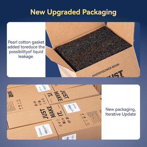 3D Printer Resin Texture Resin, Matte Textured Resin, 405nm Standard Photopolymer Resin, High Precision and Wide Compatibility 3D Printing Resin, 1KG - Skin in Saudi Arabia