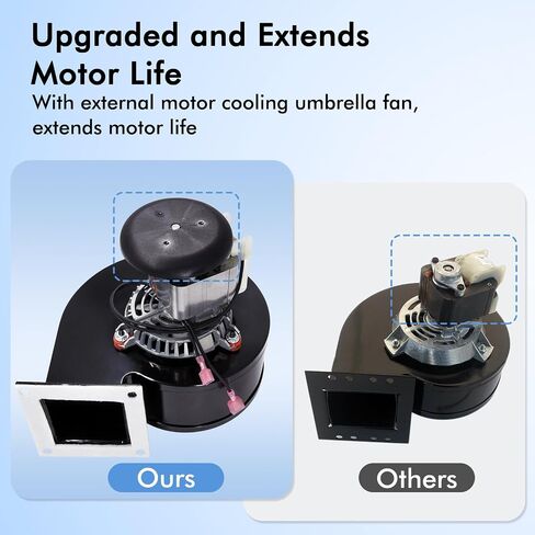 A-E-027 Exhaust Blower Fan for Breckwell Big E, P22, P23, P24, P26, P2000, P2700 Pellet Stove, Combustion Blower for US Stove & USSC 5040 Pellet Stove in Saudi Arabia