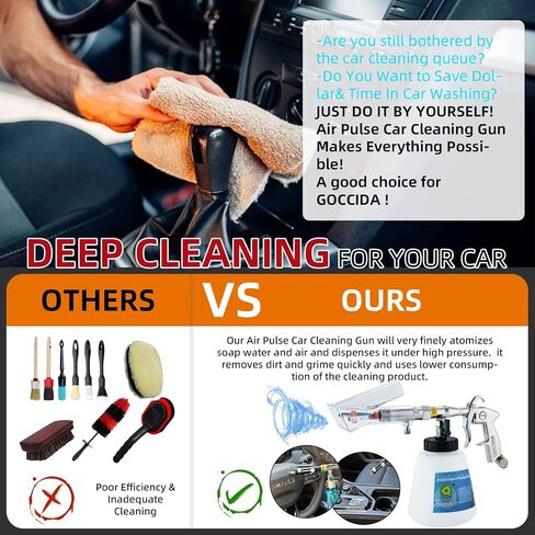 8 Car Cleaning Kit, Car Detailing Kit Cleaning Works with Air Compressor (Sponge Cloth + 5 x Brush Tips + Replacement Hose) 8 Parts Car Cleaning kit in Kuwait