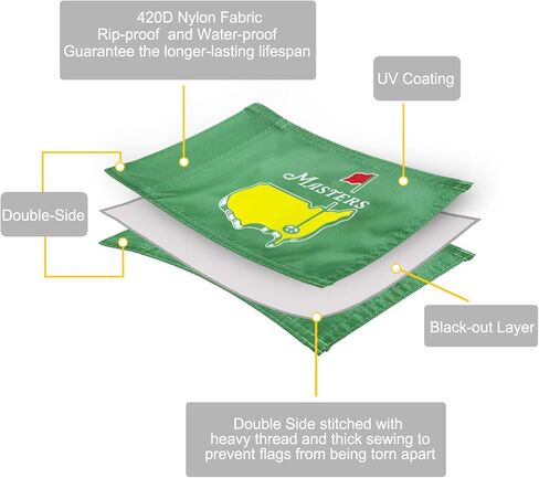 COGOLFING Themed Golf Flag Mini، 8x6 بوصة، شاشة حريرية مزدوجة الجوانب، نايلون 420D مقاوم للبهتان، مثالي لممارسة ممارسة اللعب في الفناء الخلفي باللون الأخضر in Saudi Arabia