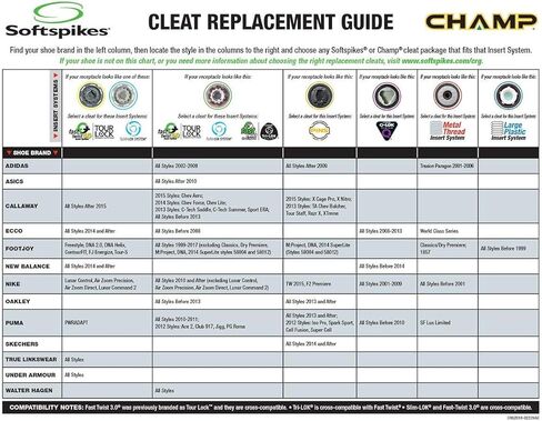 Softspikes Stealth Cleat -PINS in Kuwait