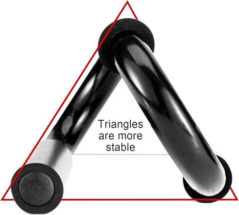 قضبان الدفع في صالة الألعاب الرياضية، معدات اللياقة البدنية، زوج واحد من مقابض تمرين الضغط مع قبضة إسفنجية مبطنة، معدات تمرين الضغط in Kuwait