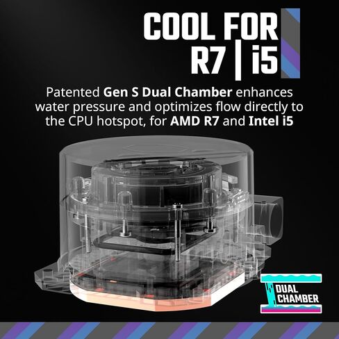 CoolerMaster MasterLiquid 240 Atmos ARGB Close-Loop AIO Liquid Cooler, Customize Pump, Sickleflow Edge PWM Fans, 240mm Radiator, CryoFuze, AMD Ryzen AM5/AM4, Intel LGA1700/1200 (MLX-D24M-A25PZ-R1) in Saudi Arabia