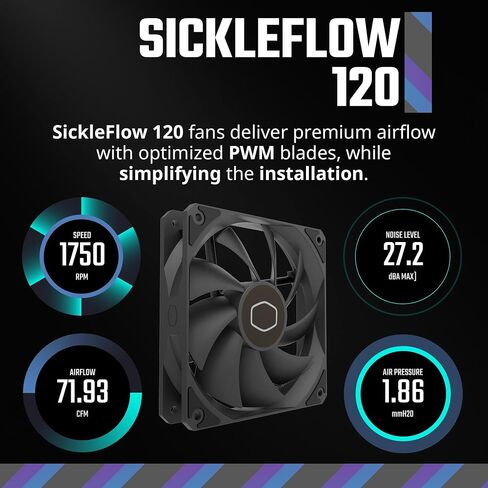 CoolerMaster MasterLiquid 240 Atmos ARGB Close-Loop AIO Liquid Cooler, Customize Pump, Sickleflow Edge PWM Fans, 240mm Radiator, CryoFuze, AMD Ryzen AM5/AM4, Intel LGA1700/1200 (MLX-D24M-A25PZ-R1) in Saudi Arabia