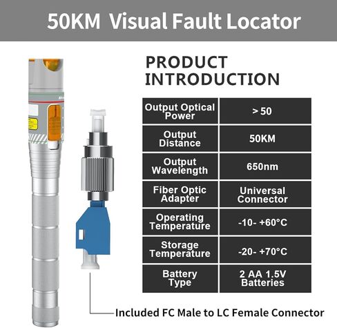 2PCS 100KM Visual Fault Locator for Fiber Optic Cables, VFL Support FC/ST/SC/LC Interfaces, Long-Range Fault Finder, Fiber Light Pen Tester, High-Precision OTDR Mapping Tool for FTTH, Telecom, Datacom in Saudi Arabia