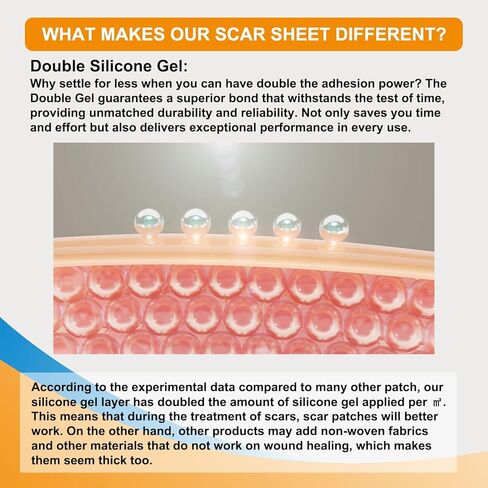 صفائح الندبات المصنوعة من السيليكون، بكرة شريط الندبات من جل السيليكون (1.6 بوصة × 59 بوصة - 1.5 متر) - شرائط إزالة الندبات المصنوعة من السيليكون المقاومة للماء وقابلة لإعادة الاستخدام للقسم القيصري والجُدرَة وعلامات التمدد وشفاء الندبات in Kuwait