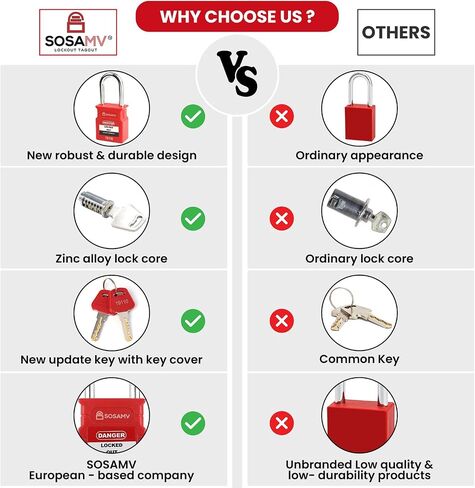 Red Loto Lockout Tagout Locks - 10 Keyed Different Locks with 2 Keys Per Lock, OSHA Compliant, Durable Nylon Body and Stainless Steel Shackle, Easy Identification and Key Cover in Saudi Arabia