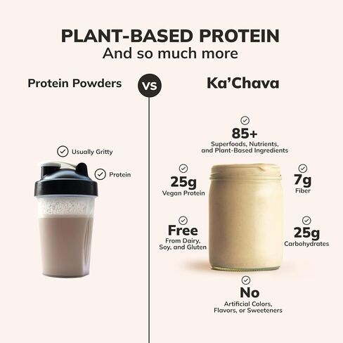 Ka’Chava All-In-One Nutrition Shake Blend, 85+ Superfoods & Nutrients, Meal Replacement, Greens Plant-Based Superfood Powder Protein Drink, Digestive Enzymes & Probiotics, Vegan Dairy Gluten Free, 2lb in Saudi Arabia