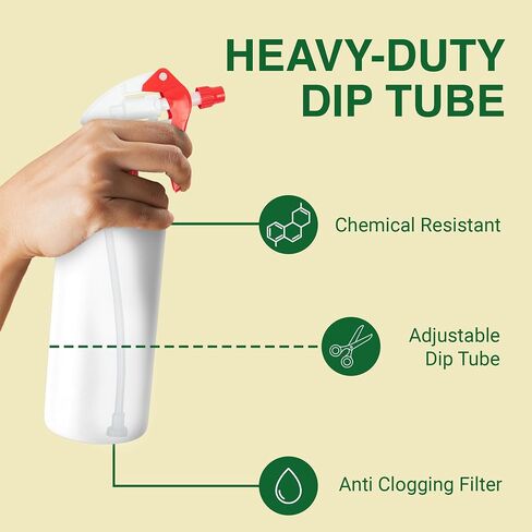 Spray Bottle Nozzle Replacement, Bottle Tops Only - Sprayer Nozzle Triggers for Heavy Duty, Commercial, Home Cleaning Solutions - Fits 8,16,24,32 oz Plastic & Glass Bottles, Mixed 3 pack in Saudi Arabia