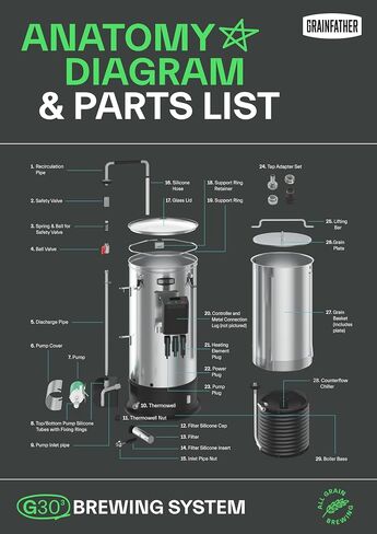 G30 New Version 3 Gen3 110V - Professional Electric Homebrewing System - Auto Reset Switch, Grain Basket Assembly, Compact Design, Stainless Steel 304, 8 US Gal Capacity. in Saudi Arabia