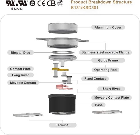 UL KSD301 125V 16A Thermal Switch,Circiut Off at 110°C/230°F and On at 90°C/194°F Thermostat Switch,Normally Closed N.C Auto Reset Snap Disc Bimetal Thermostat,2 pcs in Kuwait
