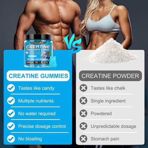 Creatine Monohydrate Gummies 5000 mg for Men & Women, Sugar-Free,Low in Calories,with L-Taurine + Vitamins for Increasing Muscle Strength, improving Endurance,Made in The USA, 120 Gummies in Saudi Arabia