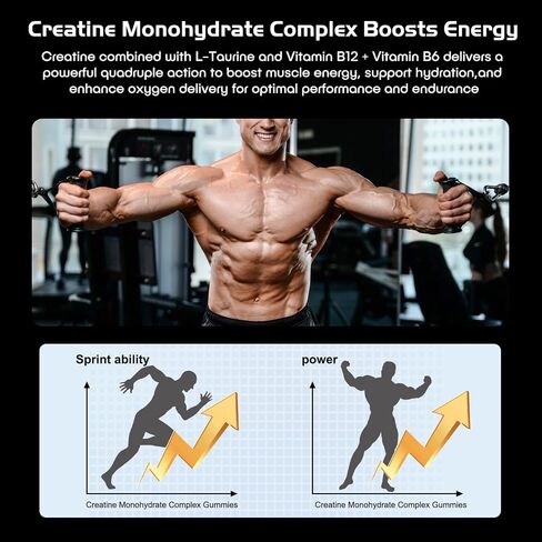 Creatine Monohydrate Gummies 5000 mg for Men & Women, Sugar-Free,Low in Calories,with L-Taurine + Vitamins for Increasing Muscle Strength, improving Endurance,Made in The USA, 120 Gummies in Saudi Arabia