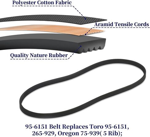 99-9313 Snow Blower Paddles with 55-8760 Scraper 95-6151 Drive Belt Replaces 88-0771, 125-1128, 55-9251 55-9250 for Toro CCR 2400, CCR 2450, CCR 2500, CCR 3000, CCR 3600, CCR 3650 Snowthrowers in Saudi Arabia