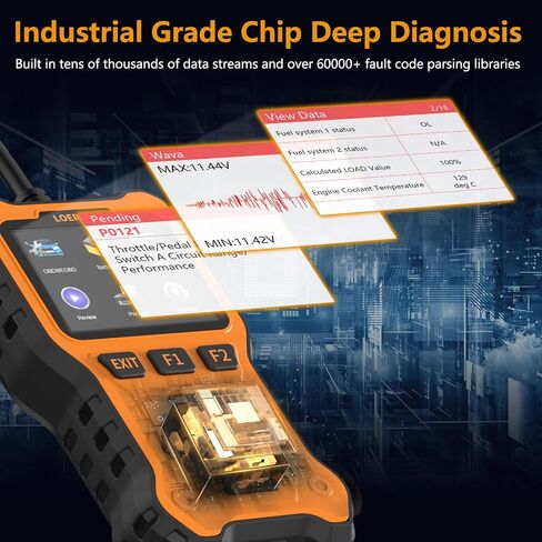 Professional OBD2 Scanner Diagnostic Tool Check Engine Code Reader EOBD/OBDII Scanner with Reset & I/M Readiness Auto Check Engine Enhanced Diagnostic OBD2 Scan Tool for Vehicles After 1996. in Kuwait