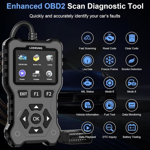 Professional OBD2 Scanner Diagnostic Tool Check Engine Code Reader EOBD/OBDII Scanner with Reset & I/M Readiness Auto Check Engine Enhanced Diagnostic OBD2 Scan Tool for Vehicles After 1996. in Saudi Arabia
