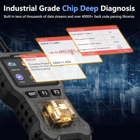 Professional OBD2 Scanner Diagnostic Tool Check Engine Code Reader EOBD/OBDII Scanner with Reset & I/M Readiness Auto Check Engine Enhanced Diagnostic OBD2 Scan Tool for Vehicles After 1996. in Saudi Arabia